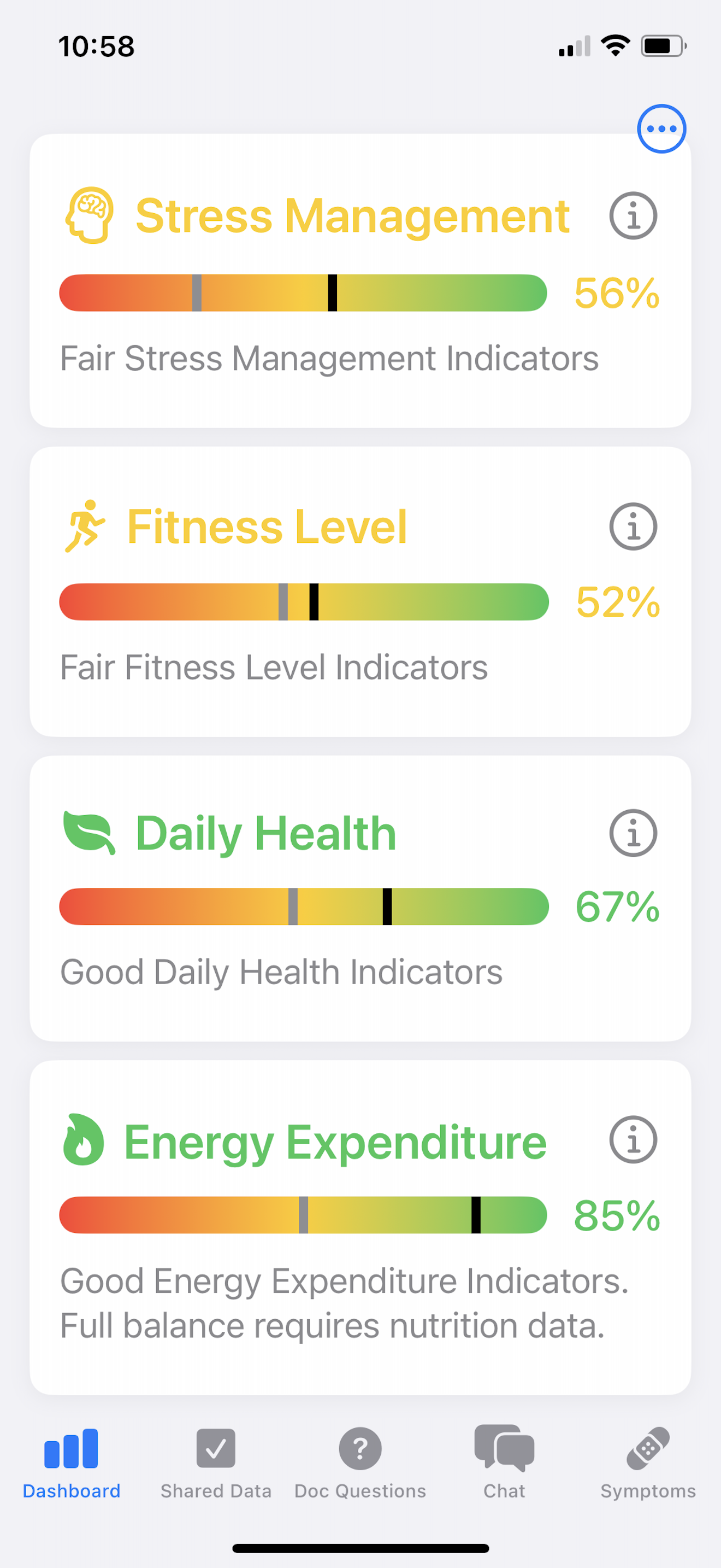 Dashboard Screenshot